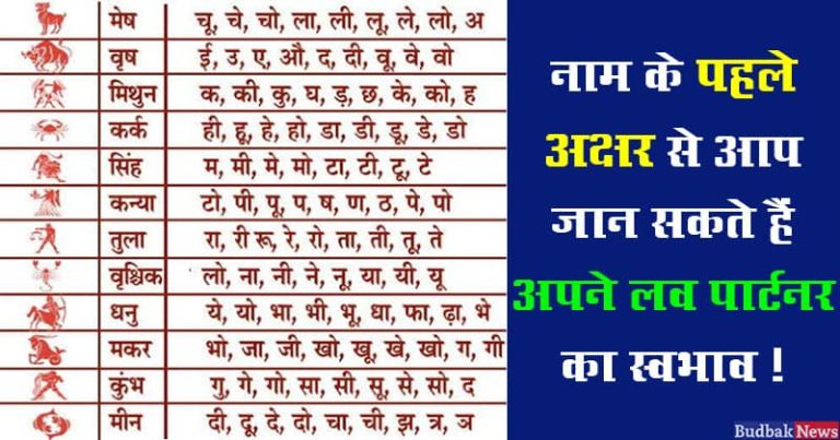 ज्योतिष शास्त्र : नाम के पहले अक्षर से जानिए आपके लव पार्टनर का स्वभाव कैसा है