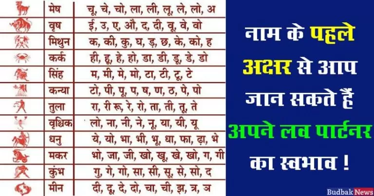 ज्योतिष शास्त्र : नाम के पहले अक्षर से जानिए आपके लव पार्टनर का स्वभाव कैसा है