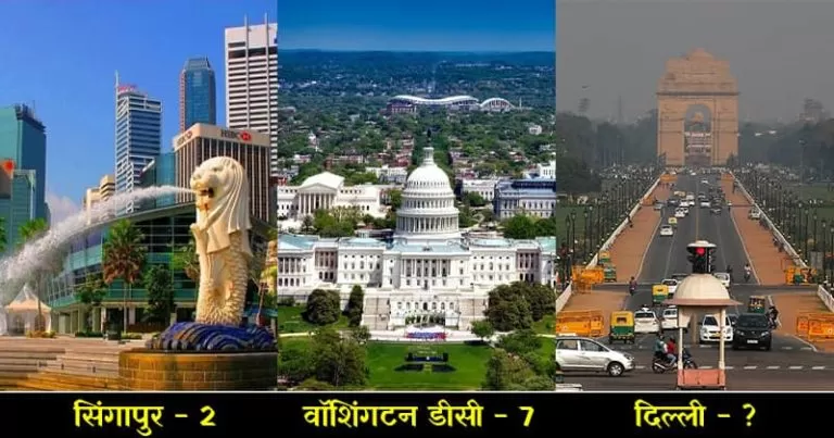 Safest Cities in the World