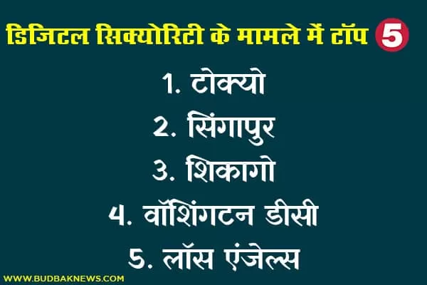 Safest Cities in the World Top 5 Cities in Digital Security