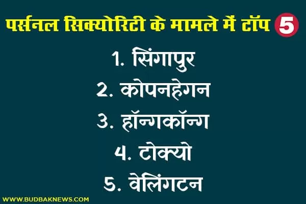Top 5 cities in the case of personal security